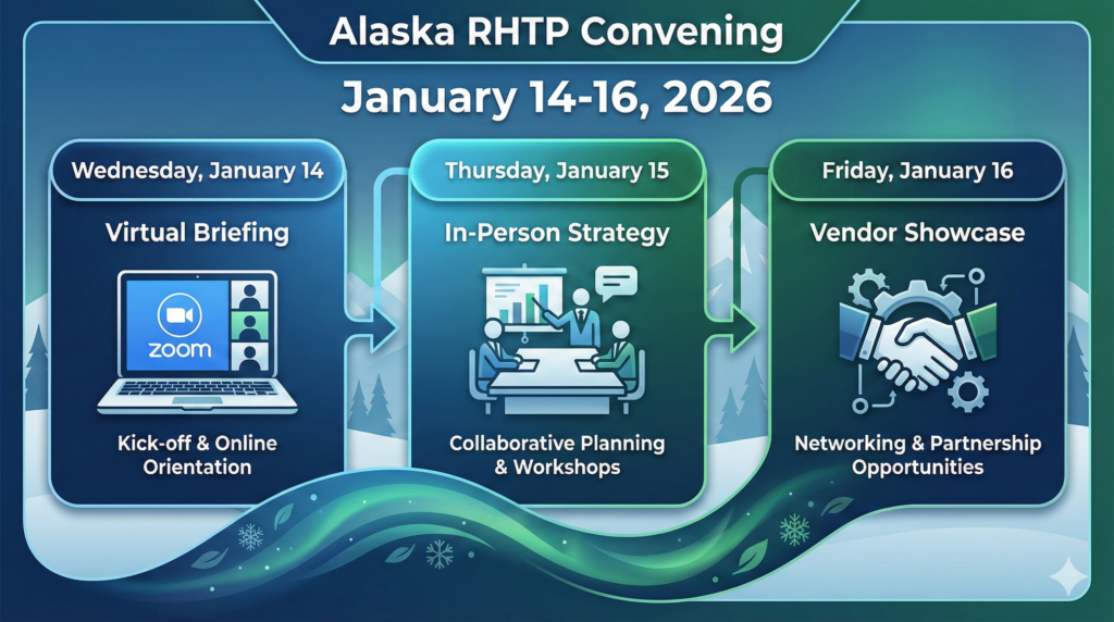 Alaska RHTP Convening three day event timeline January 14 to 16 2026 showing virtual briefing in person strategy and vendor showcase